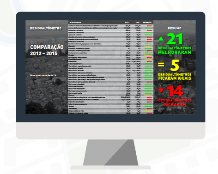 (Imagem: Reprodução)