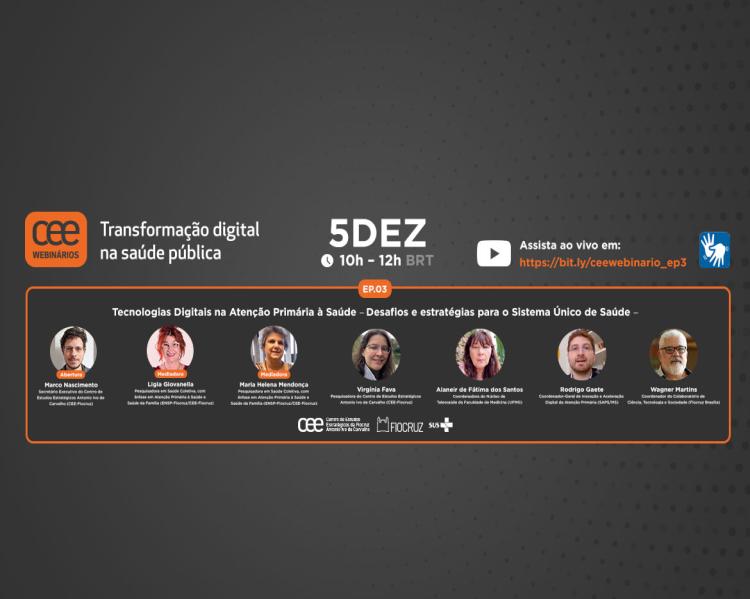 Cartaz do webinário Transformação digital na saúde pública, com fotos dos palestrantes sobre fundo cinza escuro e logmarca do CEE à esquerda